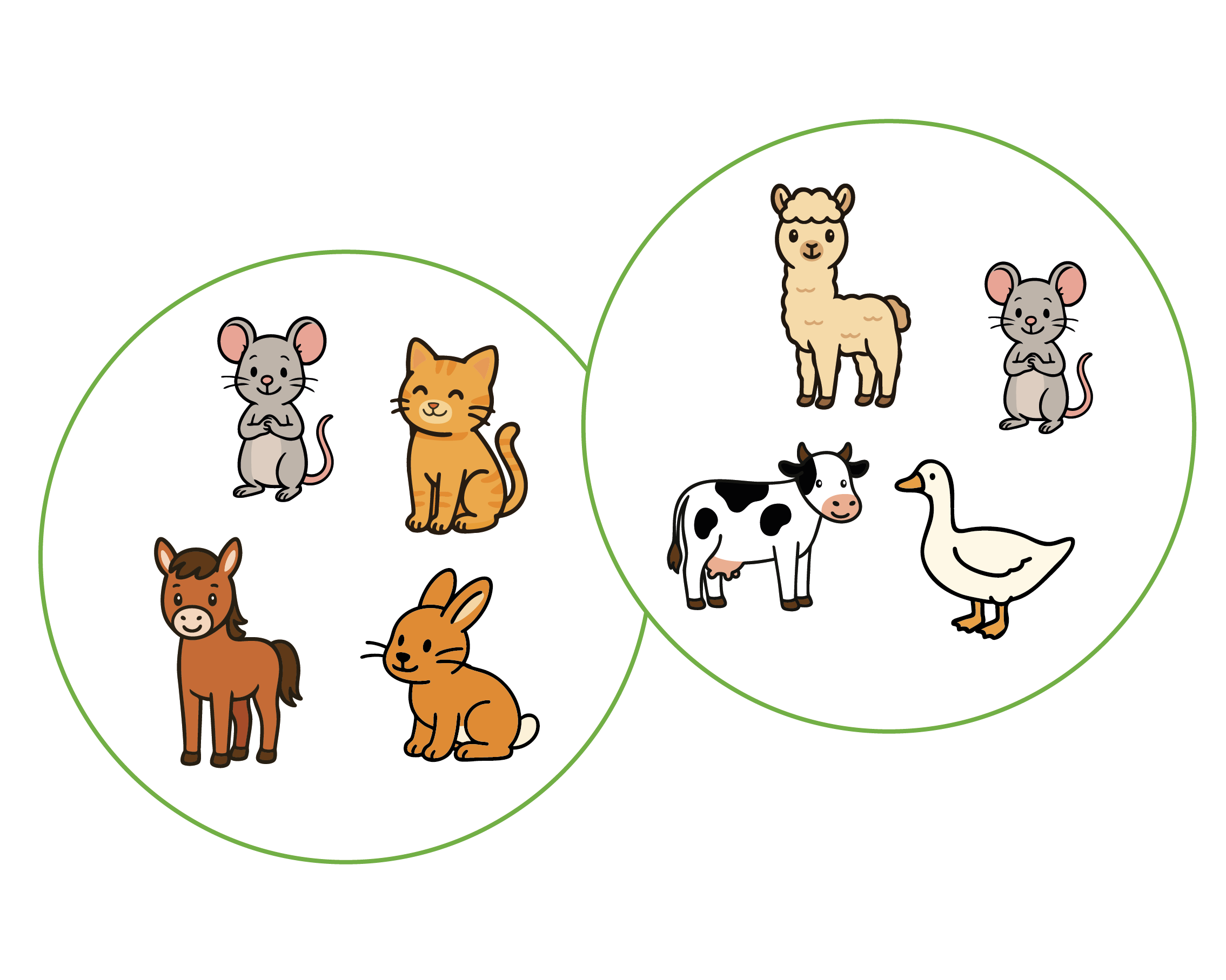 jeu pédagogique dobble des animaux domestiques